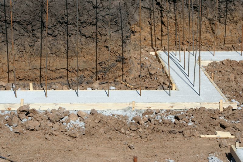 Concrete Foundation Installation in Greer, SC
