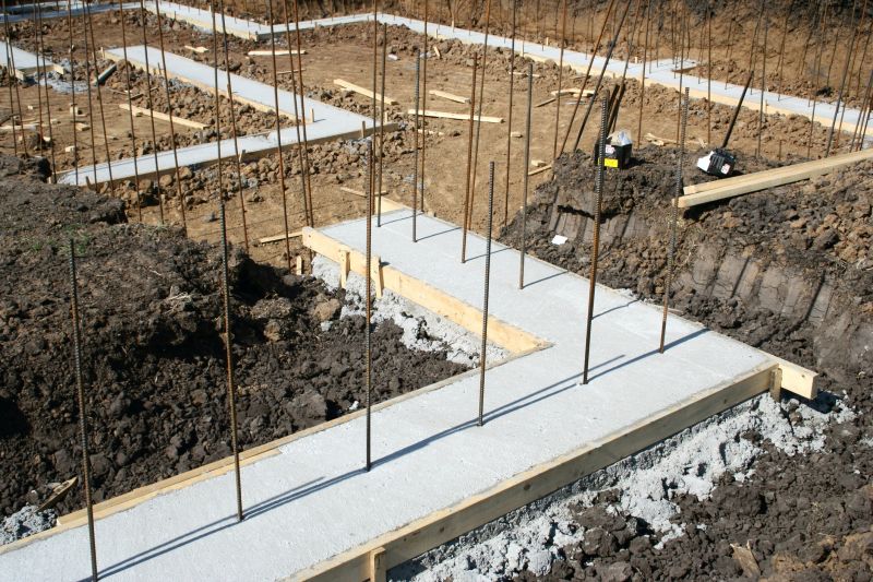Concrete Foundation Installation in Landrum, SC