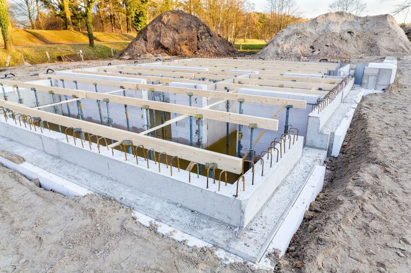 Foundation Construction in Boiling Springs, SC
