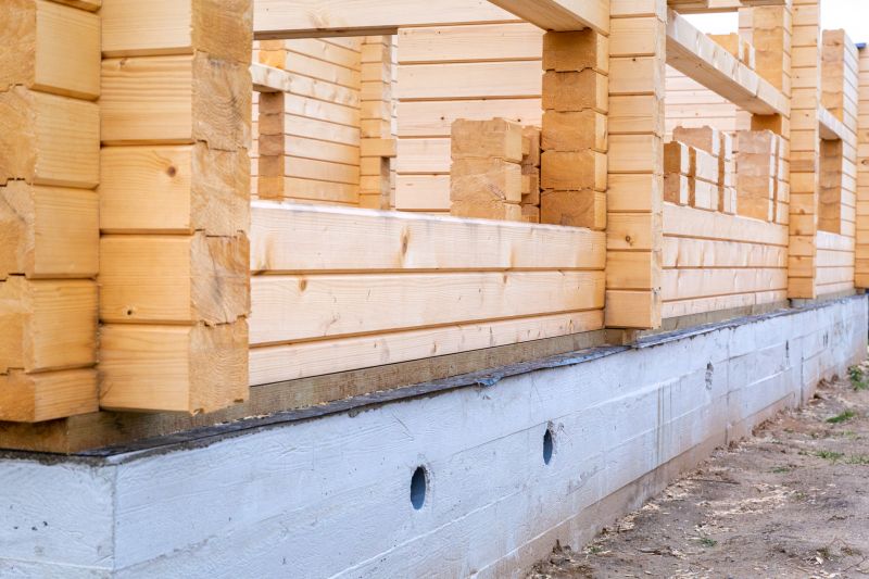Foundation Construction in Simpsonville, SC