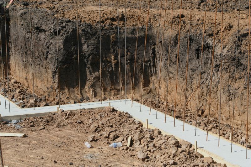 Foundation Footer Installation in Spartanburg, SC