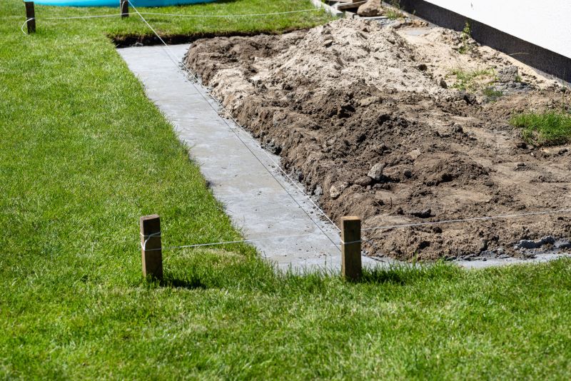 Foundation Footer Installation in Spartanburg, SC