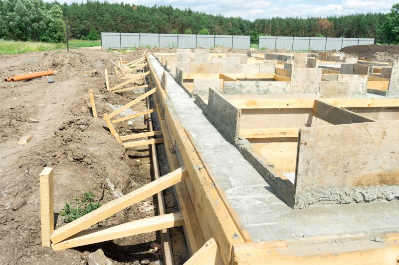 Foundation Footer Installation in Spartanburg, SC