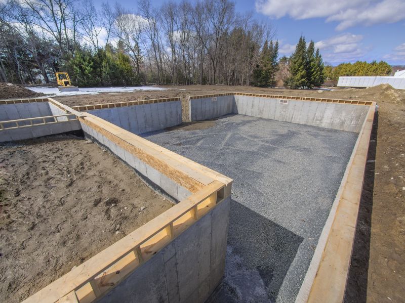 Foundation Pouring in Spartanburg, SC