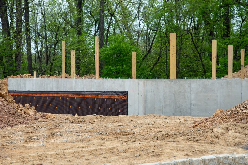 Foundation Wall Pouring in Spartanburg, SC